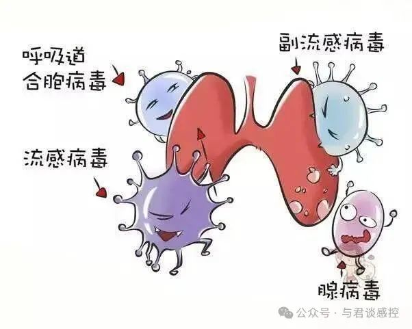 临床检出呼吸道合胞病毒，患者需要隔离吗？
