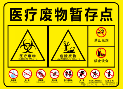医疗废物暂存处管理重点有哪些？